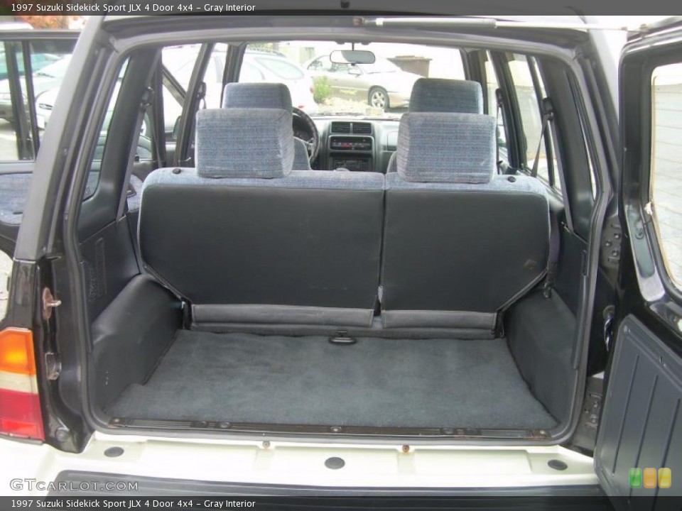 Suzuki Sidekick technical specifications and fuel economy